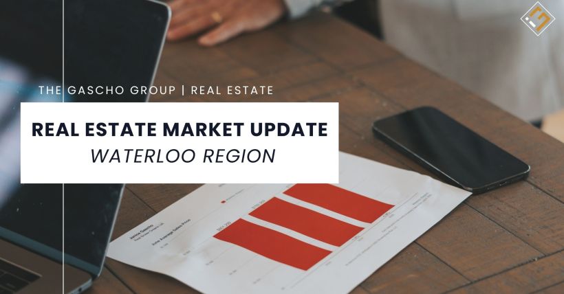 Real Estate Market Update – Waterloo Region